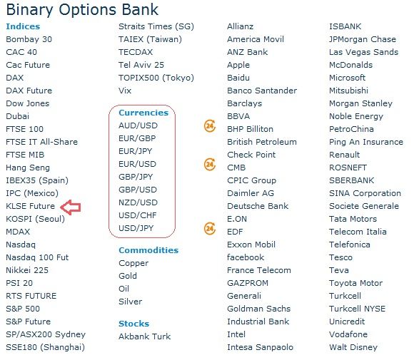 Binary options cherry coke