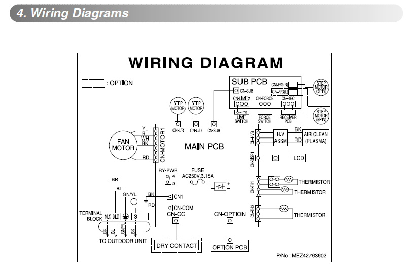 In our rated configuration, these units will have the following ...