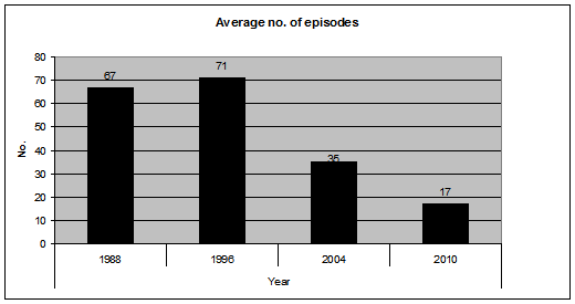 animefacts.png