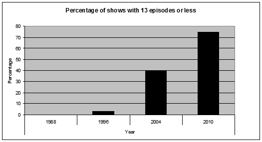 animefacts2.png